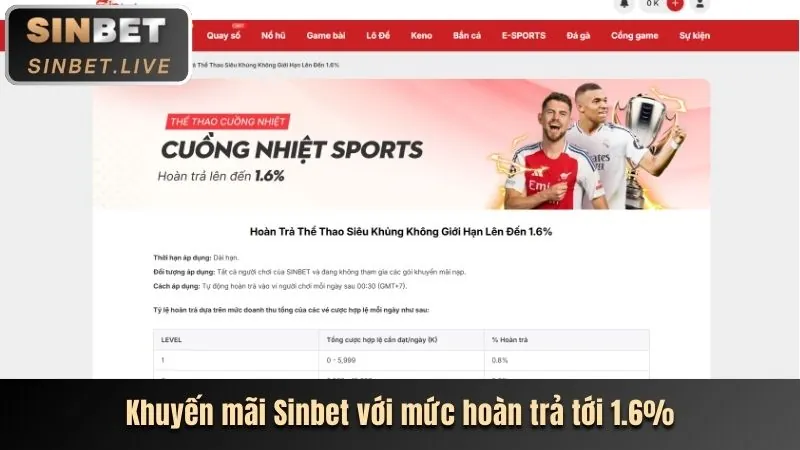 Nạp tiền nhận khuyến mãi đá gà thomo 67